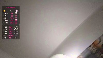 susylux20 CAM4 Model